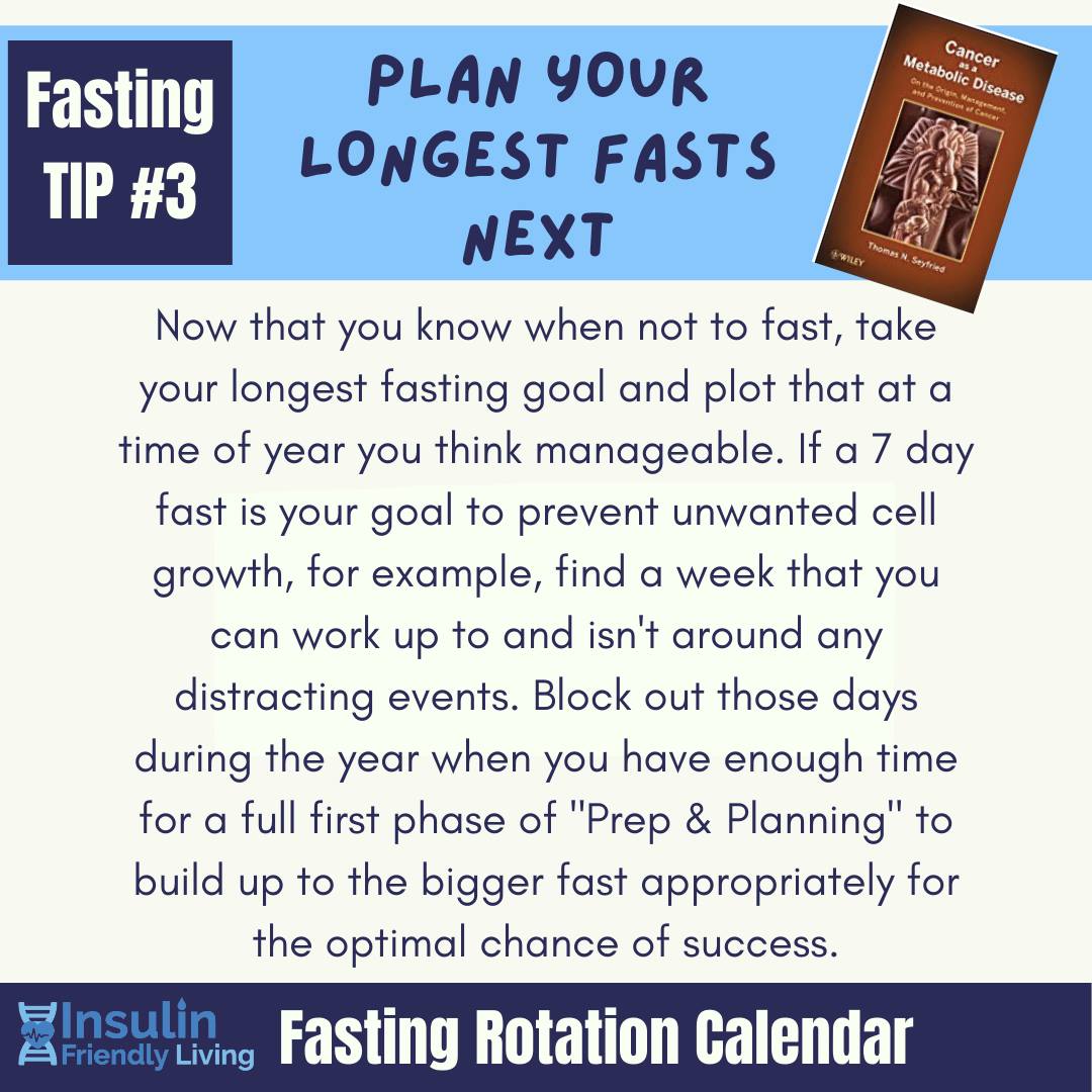 designing your rotational fasting calendar 4
