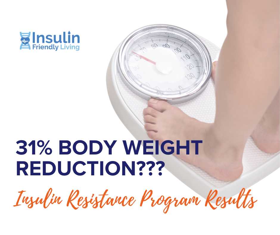 31% Body Weight Reduction????? - Dr. Don Clum